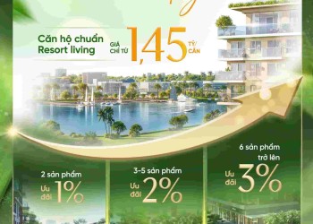 Chiết Khấu Mua Waterpoint Nam Long 2026 | Ưu Đãi Mới Nhất